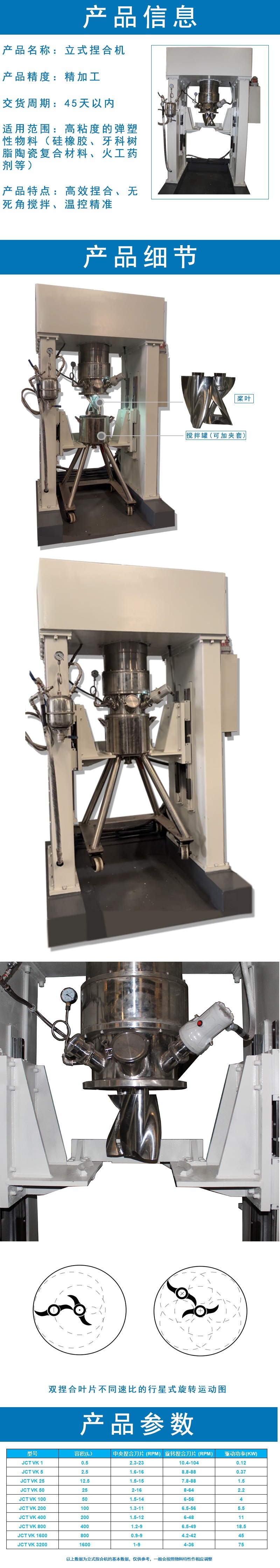 捏合機(jī)|攪拌機(jī)|化工設(shè)備|混合設(shè)備|反應(yīng)設(shè)備|分散機(jī)|錐形混合機(jī) 捏合機(jī)|攪拌機(jī)|化工設(shè)備|混合設(shè)備|反應(yīng)設(shè)備|分散機(jī)|錐形混合機(jī)